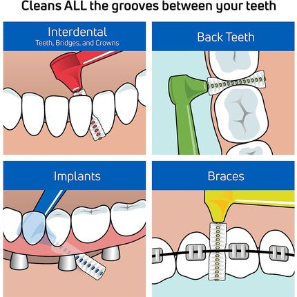 Ață dentară, TePe, Interdental Angle, verde, 0.8mm