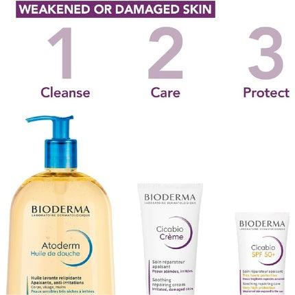 Crema reparatoare maini, Bioderma Cicabio, 40ml
