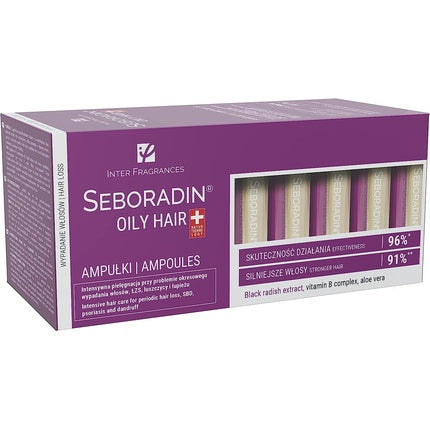 Ser Oily Hair, Seboradin, fiole, mov
