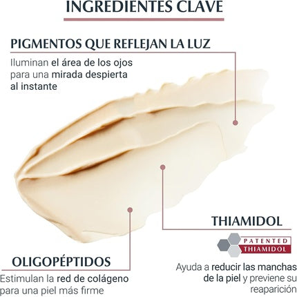 Soluție de curățare lentile, Eucerin, 40g