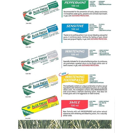 Pastă de dinți, Esi, Aloe Fresh Sensitive, gel, 100ml