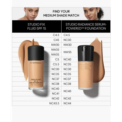 Fond de ten, MAC, Studio Radiance, bej