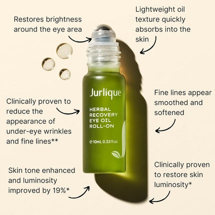 Ulei Ochi, Jurlique, Herbal Recovery, Roll-On Verde 10ml