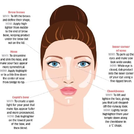 Iluminator BeneFit Cookie, Golden Pearl, 8g