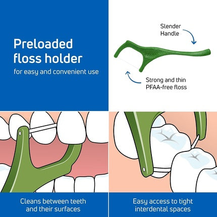 Seda dentară Tepe Miniflosser, 24 bucăți