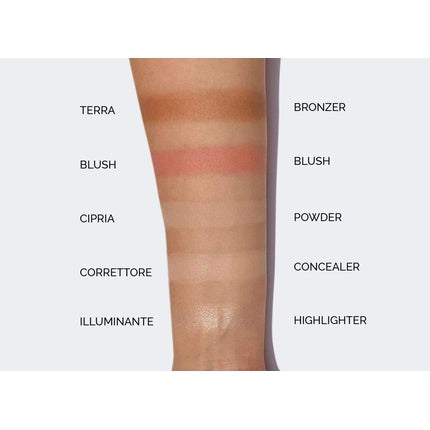 Pupa Never Without All In One Face Concealers, 001 Light Skin, 50g