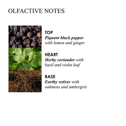 Perfum Molton Brown Re-charge Black Pepper 100ml