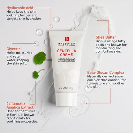 Cremă față, Erborian, Centella cu Centella Asiatica și Acid Hialuronic, 20ml