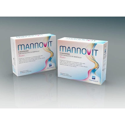 Mannovit, VR Medical, 14 plicuri