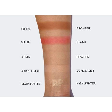 Paletă machiaj Pupa Never Without All In One Face Concealers, 002 Medium Skin