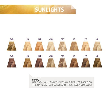 Vopsea de par, Wella, Color Touch Sunlights /7, 60ml