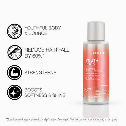 Șampon Joico YouthLock, colagen, 50 ml