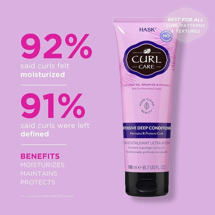 Balsam Hask Curl Care, 198ml