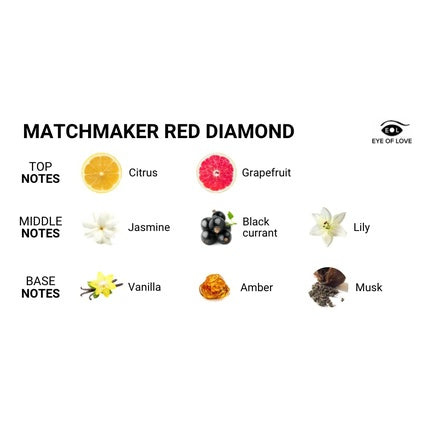 Parfum Eol Eye Of Love Matchmaker, Roșu, 10ml
