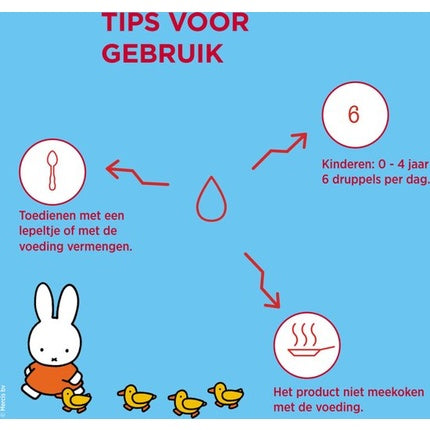 Vitamine D Dagravit Kids Drops Aquosum, 25 ml, 0-4 ani