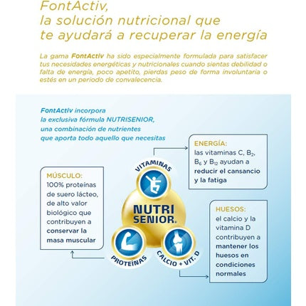 Supliment Nutritiv, Fontactiv, Forte Neutro, 10 plicuri
