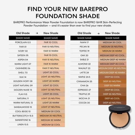 Fond de ten pudră Bareminerals BAREPRO, Deep 50 Cool, 10g