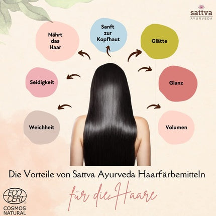 Vopsea păr, Sattva Ayurveda, Henna și Amla, roșu