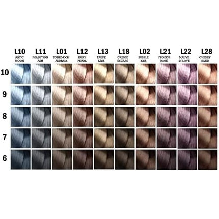 Vopsea de par, L'Oréal Paris, Majirel Shimmer, iridescent cenusiu