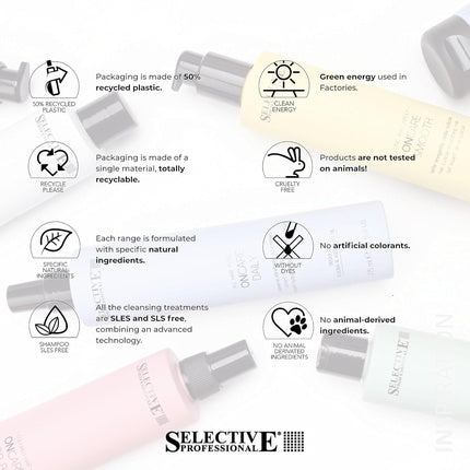 Tratament păr, Selective Professional, Oncare Refill, reconstructiv, 5x15ml