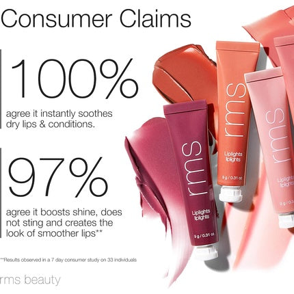 Lip Gloss, RMS Beauty, Liplights, bisou