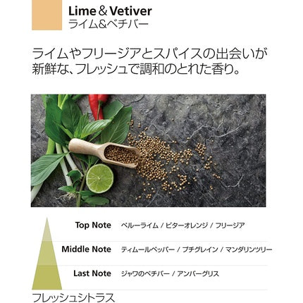 Difuzor solubil in apa, Millefiori, Lime & Vetiver
