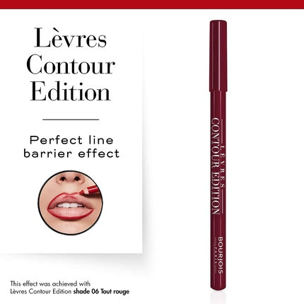 Creion de Buze, Bourjois, Contour Edition, Plum It Up