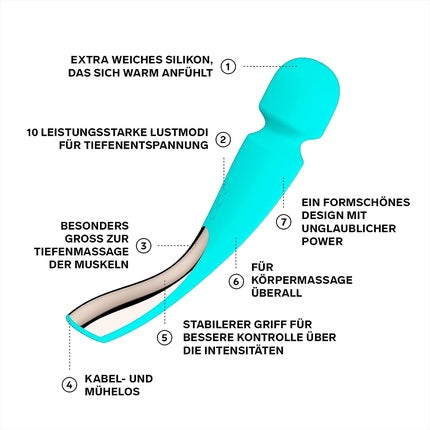 Masaj Lelo, Wand 2, Aqua, 10 Tipuri Vibrații