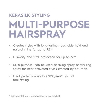 Spray de păr Kerasilk Multi-Purpose Hairspray, 238g, lavandă