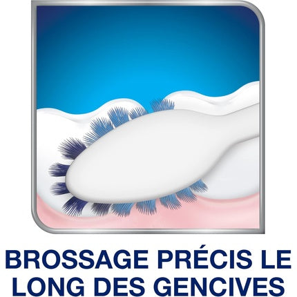 Periuță de dinți Sensodyne Care & Precision, Medium, pentru dinți sensibili