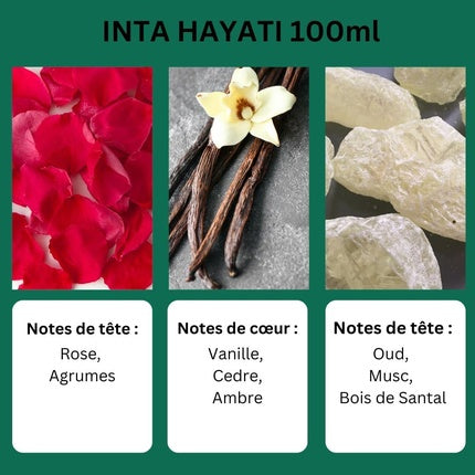 Perfum Ayat Perfumes Inta Hayati, Eau de Parfum pentru femei, 100 ml