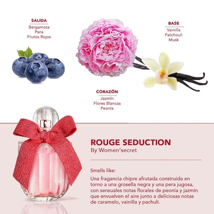 Set parfum, Women'secret, Rouge Seduction, roz