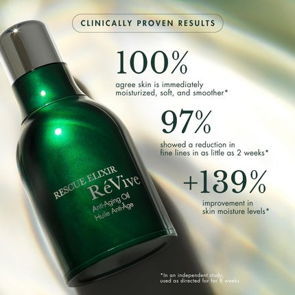 Ulei Facial Revive Rescue Elixir Anti-Aging, Verde