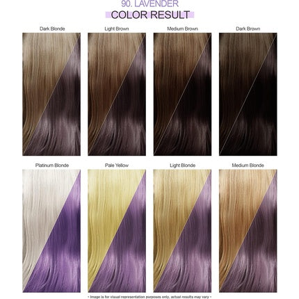 Vopsea păr, Adore, Lavender 90, 118ml