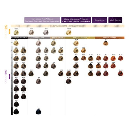 Vopsea păr Selective Professional Colorevo violet 100ml