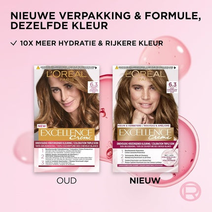Vopsea de par, L'Oréal Paris, Excellence Crème, Multicolor