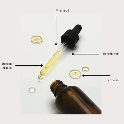 Serge D'Estel Paris - Ulei Anti-Cădere a Părului, Formula Vegană, Booster de Creștere cu Ulei de Castor 50ml