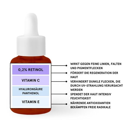 Ser anti-aging, Kilig, Retinol, portocaliu 30ml