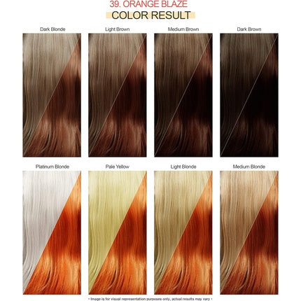 Vopsea păr, Adore, Orange Blaze, semi-permanentă