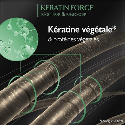 Șampon Eugene Perma Essentiel Keratin Force, 250ml, ambalaj negru