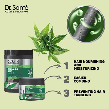 Mască Păr, Dr Santé, Cannabis, 1000ml, Negru