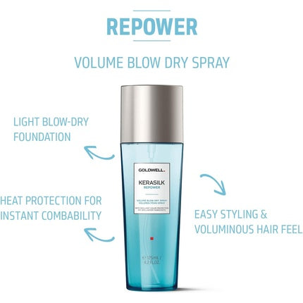 Spray de Styling Goldwell Kerasilk Repower Volume, 125ml