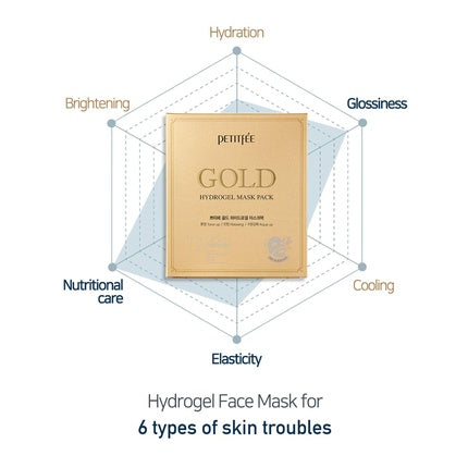Masca faciala, Petitfee, Gold Hydrogel, 32g