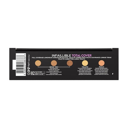 Paletă Corectoare, L'Oréal Paris, Infallible Total Cover, Nuante Neutru