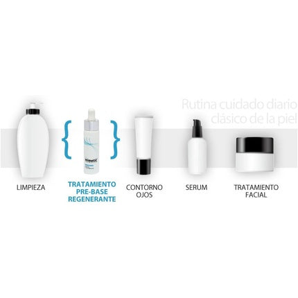 Ser anti-îmbătrânire, Biomimetic Dermocosmetics, 30ml, alb