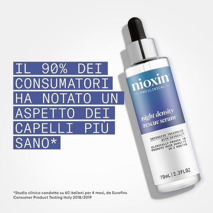 Ser Nioxin, Night Density Rescue, ghimbir, 70ml