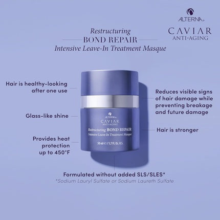 Masca păr, Alterna, Caviar Anti-Aging, 50 ml, violet