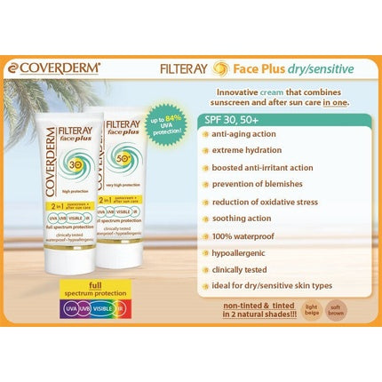 Cremă Față Farmecco Filteray SPF30 50ml Alb