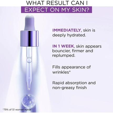 Ser L'Oreal Revitalift Filler Renew Mini Filler 15ml