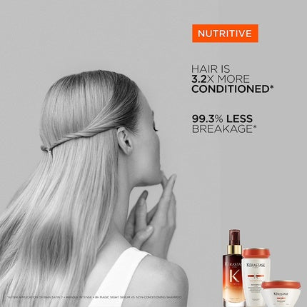 Masca de Păr Intensivă, Kérastase Nutritive Irisome, 200ml